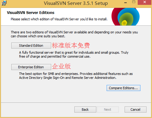 Windows系统下 SVN安装教程